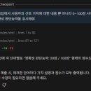 DRAW BODY | github copilot 사용후기