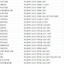 GOOD프라임호텔 이미지