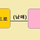 능주어린이집 이미지