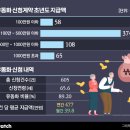 태광종합건설(주) 이미지