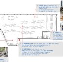 건축사사무소 서 이미지