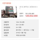 국민건강보험공단동두천연천지사 2층 화장실 | 경기 기타법원경매물건/경기도 동두천시 생연동 616-31