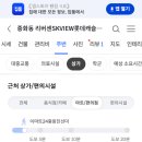 GS25 중화동일점 네이버블로그