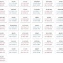 허그맘허그인심리상담센터 - 서구 염곡로 468 | 허그맘허그인심리상담센터