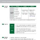 국민대학교 법무대학원 이미지