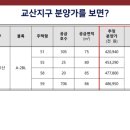 교산집 이미지