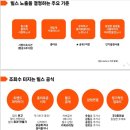 릴스 원데이 클래스, 간단하게 만드는 릴스 영상