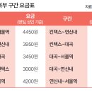 에스지레일(주)