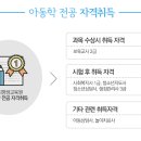 경희평생교육원