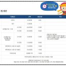 킹덤키즈-E 이미지