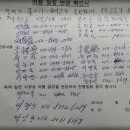 황산마트
