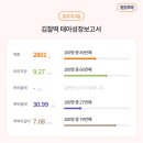 세탁도우미 이미지