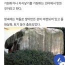 창원 가음정동 고분군 이미지
