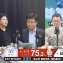 민주당 대변인 “김건희가 영부인?” 친여 유튜버 “걔는...” 이미지