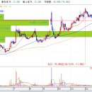 제일자동차공업(주) 이미지