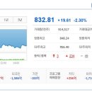 (주)라이프메딕스 이미지