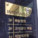 울산참한우 식육점 네이버블로그