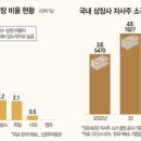 주식회사 에이치앤지