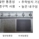 상록건강식품