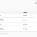 월현로3 이미지