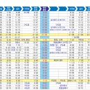 대사신협 앞 이미지