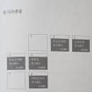 후지라멘왕 이미지