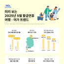 유니버스제주 이미지