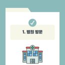 에코한방병원 네이버블로그