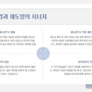 톡톡일대일원어민영어회화 - 김포시 김포한강8로 158 | 톡톡일대일원어민영어회화