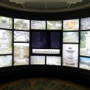 원주역사박물관 이미지