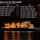 러시아발 에너지 대란, 한국은 안전한가? 이미지
