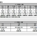 토이토핑슬라임 이미지