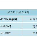 덕산네오룩스(주) 이미지