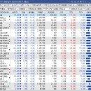 진영씨푸드 이미지