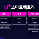 더원팩토리