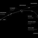 Falcon 9 V1.2(팔콘 9 V1.2) 로켓 발사 Tranche 1 Transport Layer C 이미지