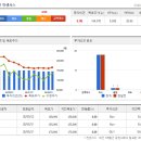 시장화장품 - 9524 | 시장화장품