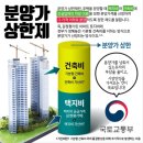 평택법원 인근 사거리 (동문건설 모델하우스 대각선) | 요즘 부동산 청약, 7월 5주차(27일~ 31일) 청약일정과 분양캘린더