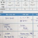 상암에듀학원 이미지