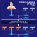 대덕디지털인쇄 비즈니스워치