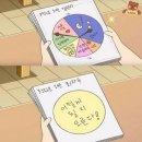 이디야 축협울진하나로마트점 | 2022. 7. 17.(일) 울진 5일장 장날 울진 바지게 시장, 욱이네 닭강정, 울진 축협 하나로마트 이디야 커피