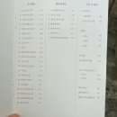 호호맛집
