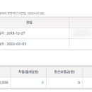 잠원동001 네이버블로그