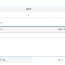 씨지에프 주식회사 이미지