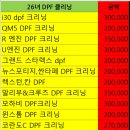 고양현대카센타 | 2026년 자동차 에어컨 가스 충전 비용 비교｜R1234yf 신냉매·R134a 구냉매 가격, 용인 착한카에서 확인...