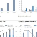 에이티 바이오 이미지