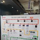 아이존팝 - 순천시 연향번영길 116-1 | 울산 성남동 놀거리 아이존팝 종합권 후기