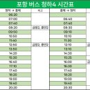 북부상회