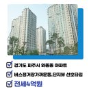 해솔부동산공인중개사사무소 이미지