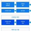 케롬당구장 이미지